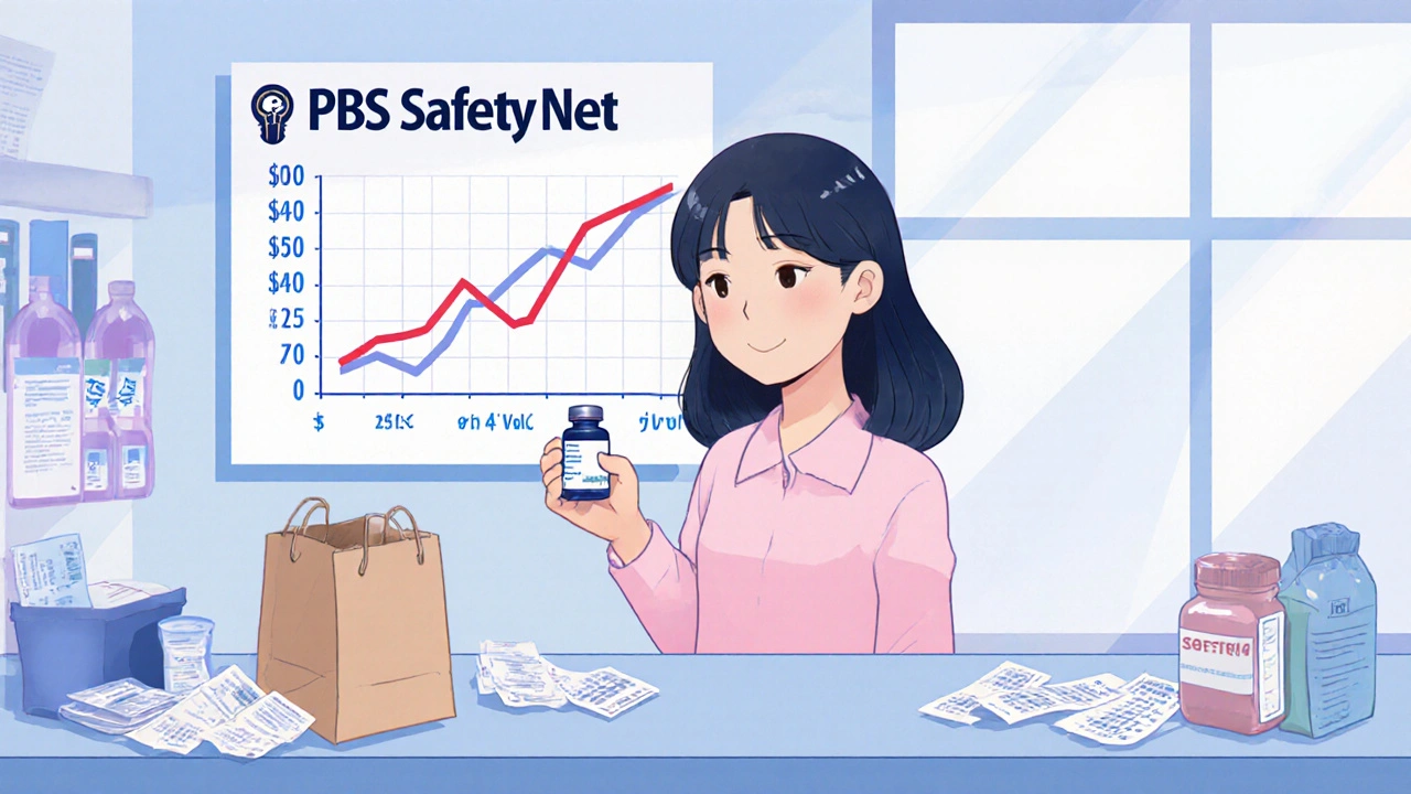 The Cost of Carbimazole Treatment and How to Get Financial Help